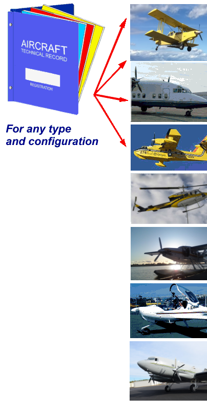 short aircraft types